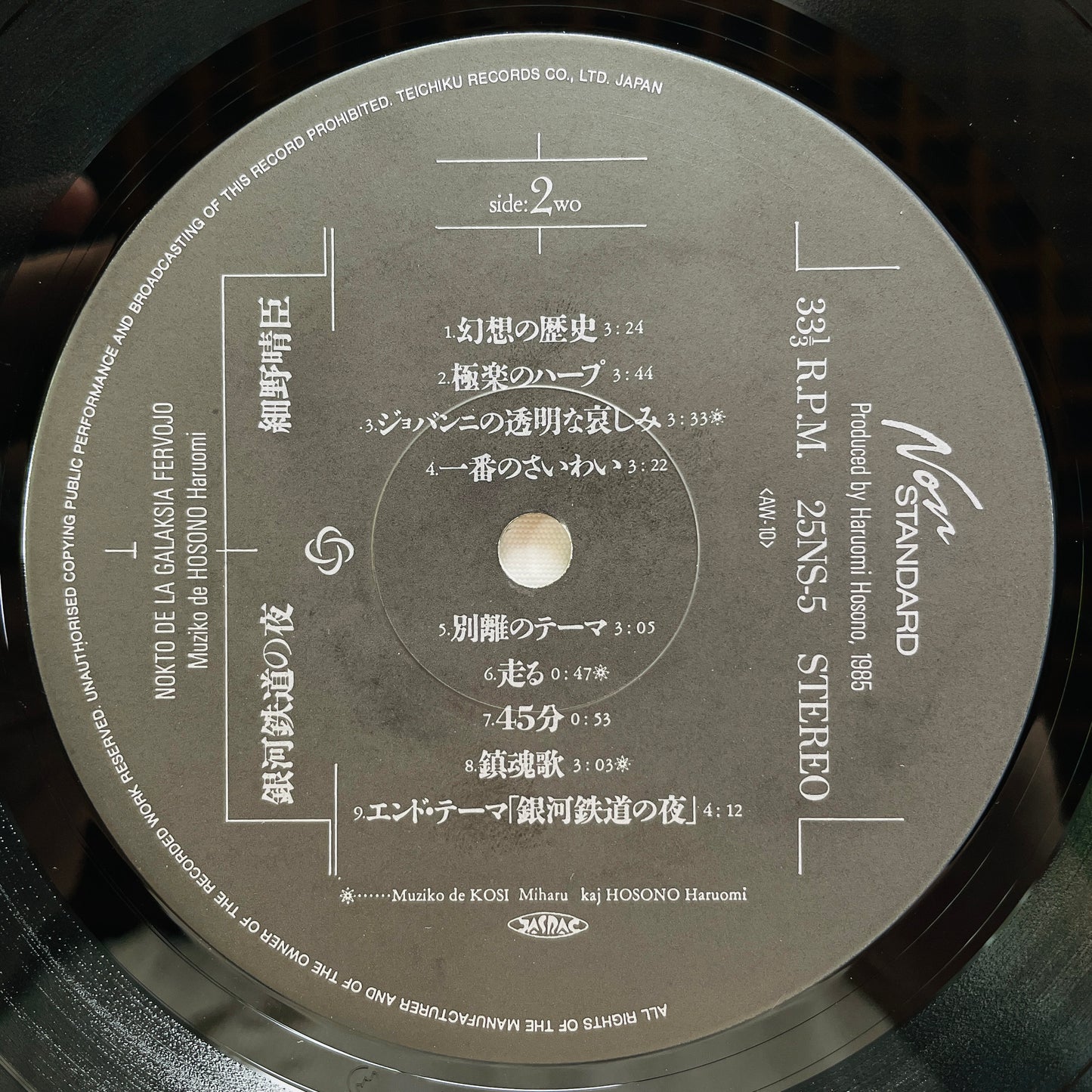 Haruomi Hosono - Night On The Galactic Railroad Soundtrack (Original)