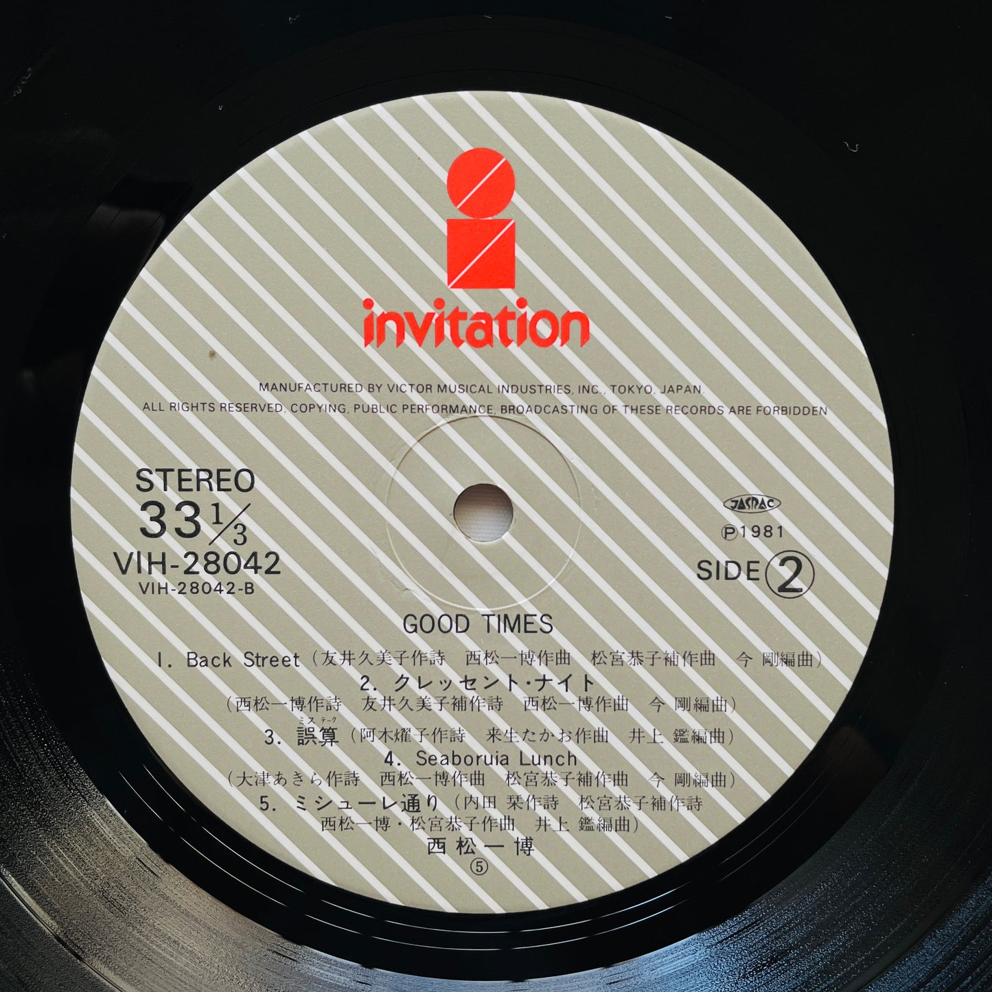 Kazuhiro Nishimatsu – Good Times (Original)