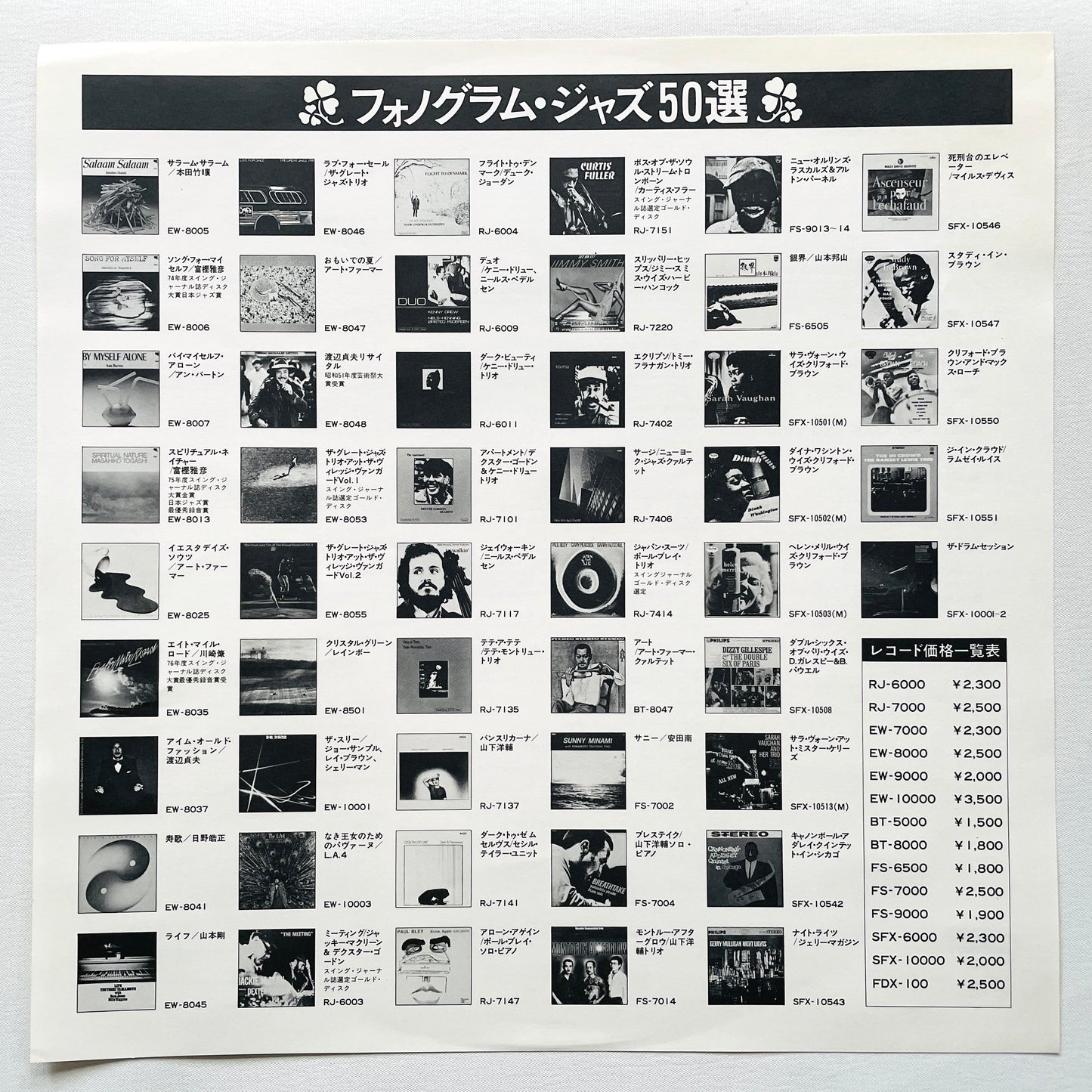 Gabor Szabo – Faces (Japanese Press)