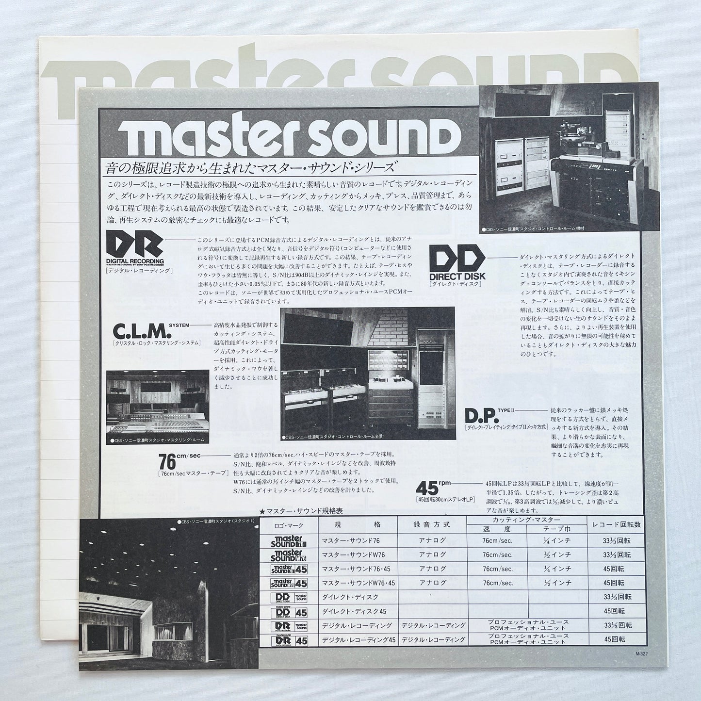 The Square – Midnight Lover (Original, Audiophile)