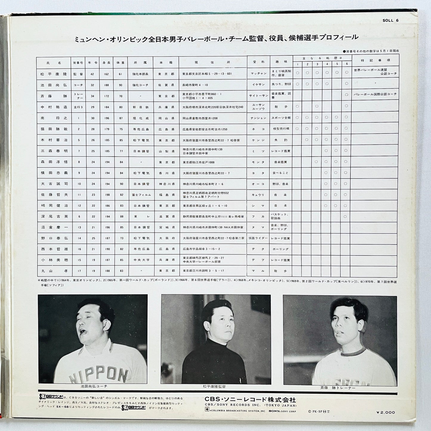 Keitaro Miho - All-Japan Male Volley-Ball Team "The Road To Munich" (Original) - Portal Records