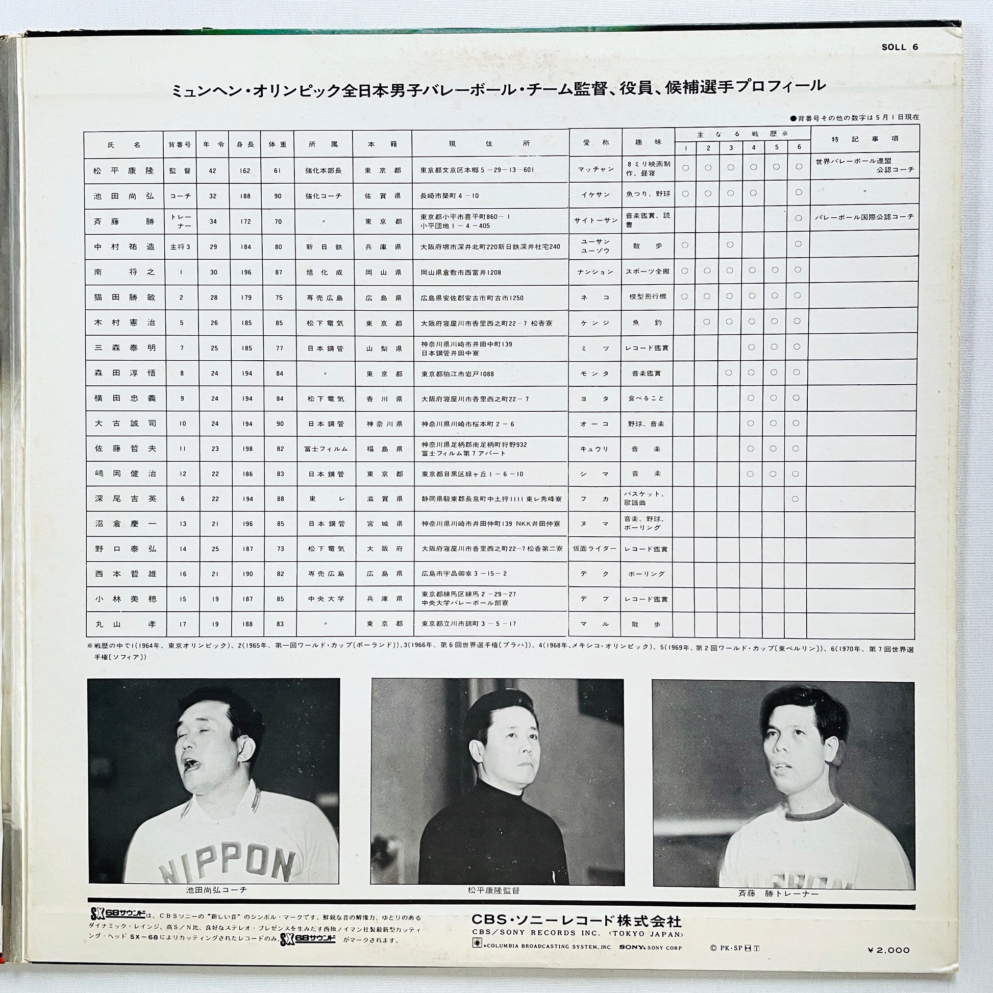 Keitaro Miho - All-Japan Male Volley-Ball Team "The Road To Munich" (Original) - Portal Records