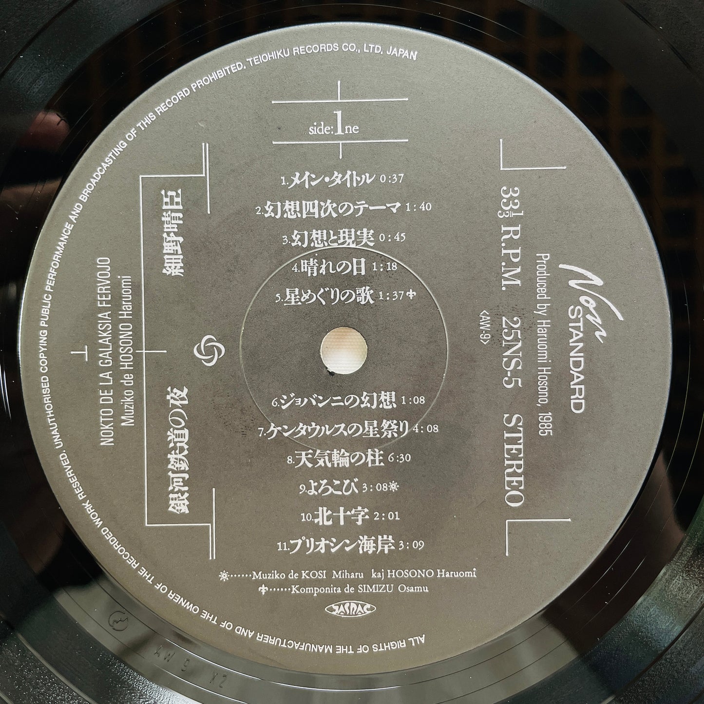 Haruomi Hosono - Night On The Galactic Railroad Soundtrack (Original)