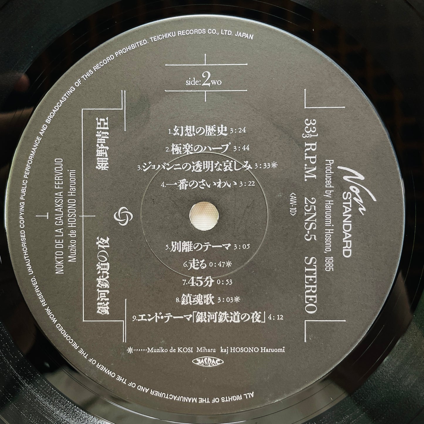 Haruomi Hosono - Night On The Galactic Railroad Soundtrack (Original)