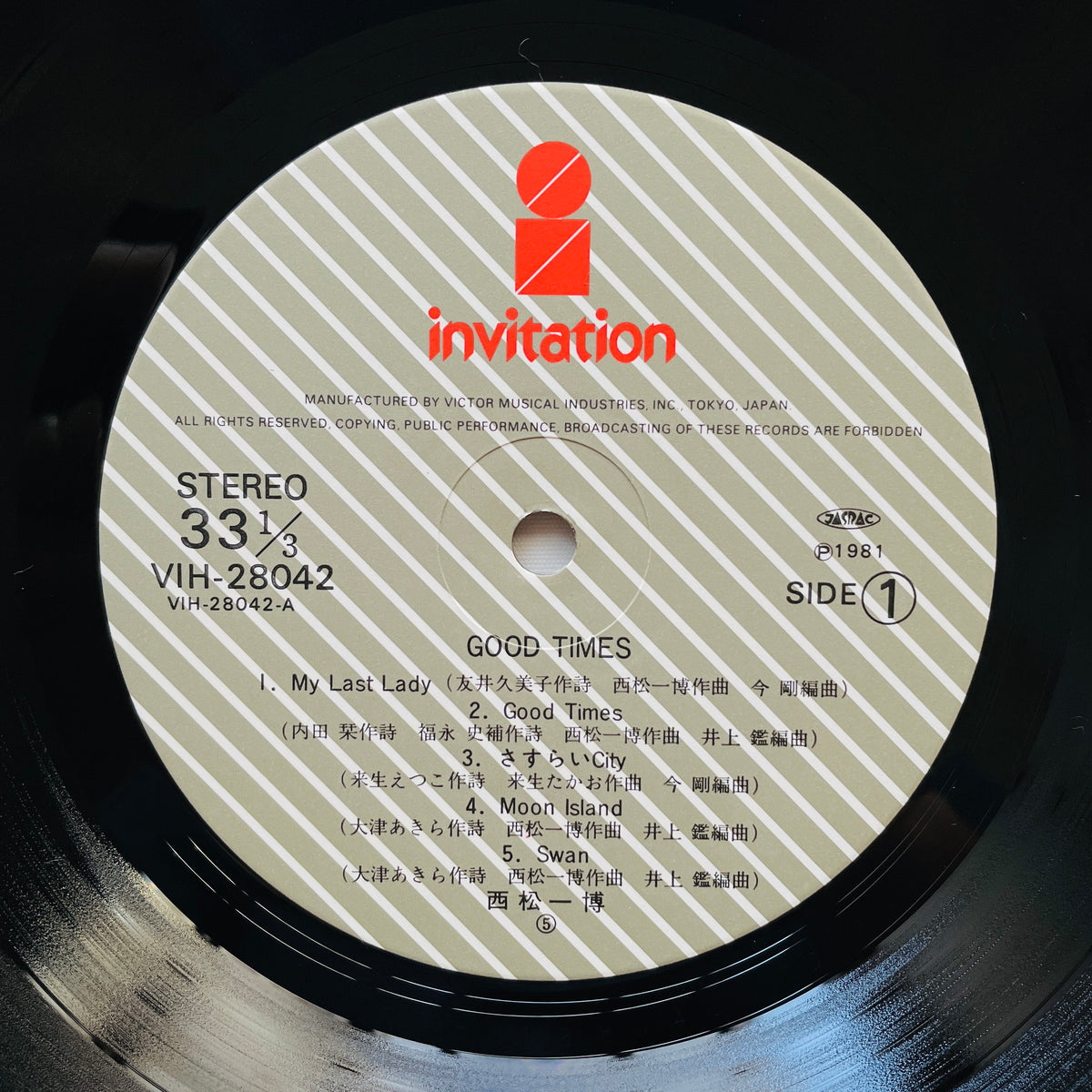Kazuhiro Nishimatsu – Good Times (Original)