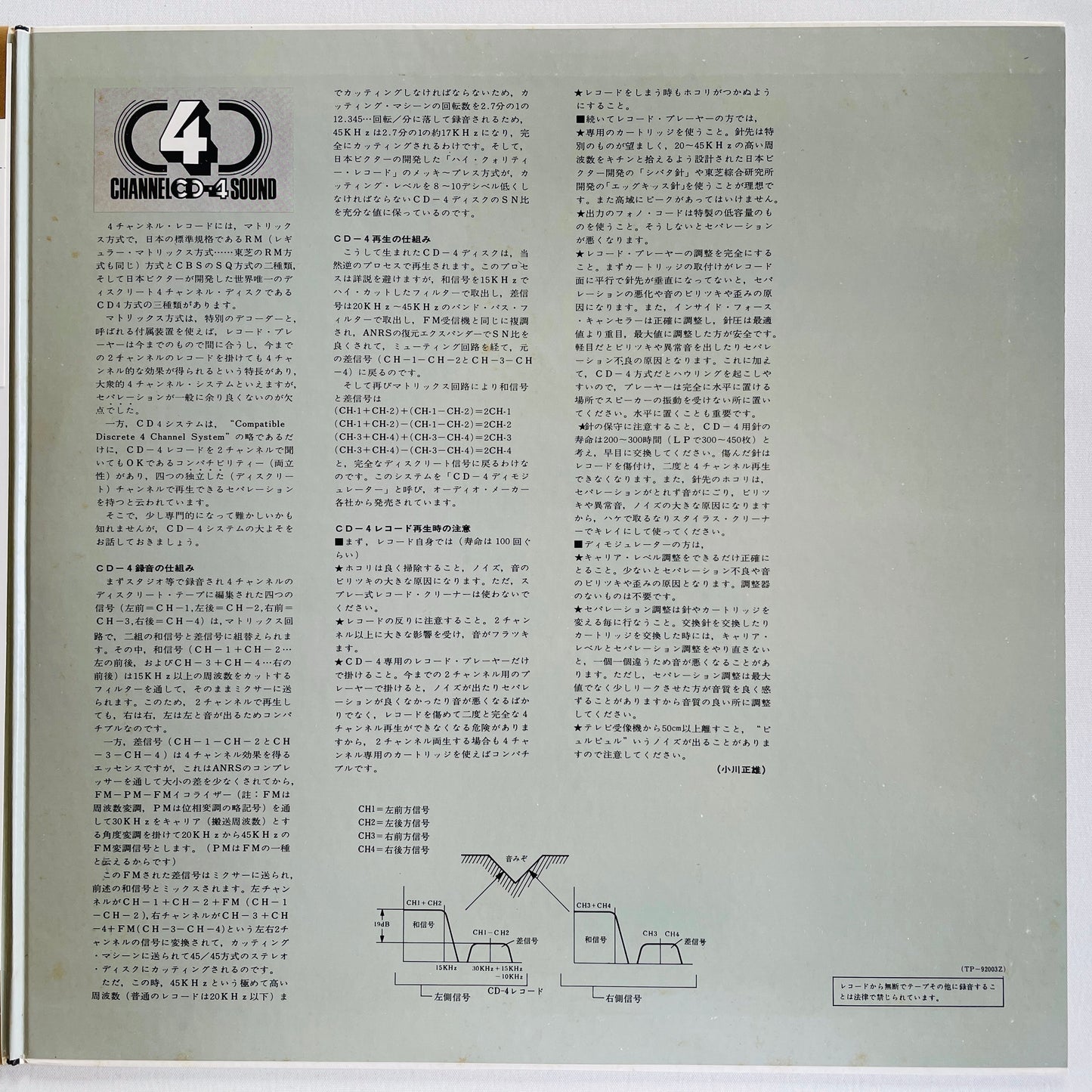 Shoji Yokouchi – Fantastic Mood In 4 Channel (Library)