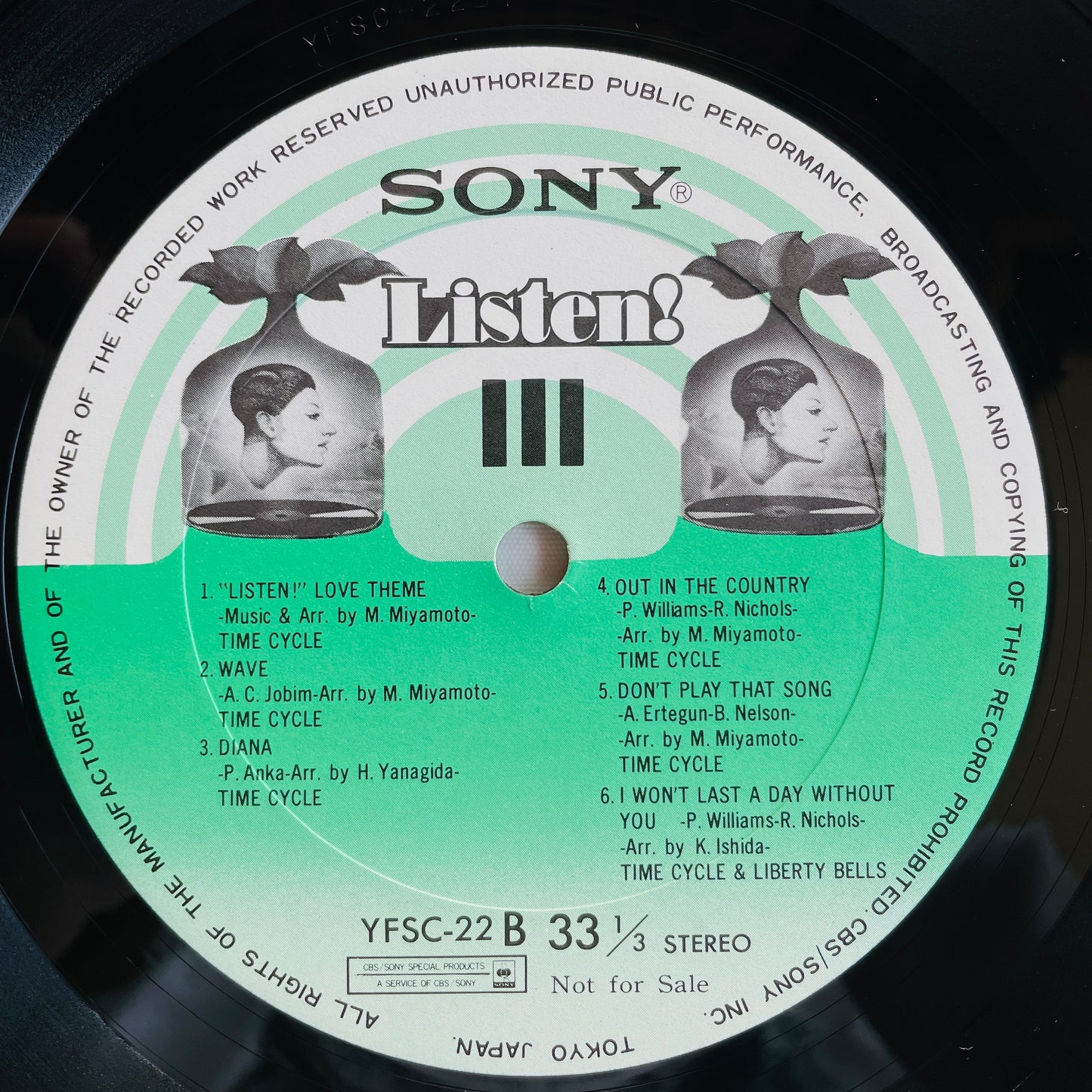 V.A. - Listen! III (Promo Only)