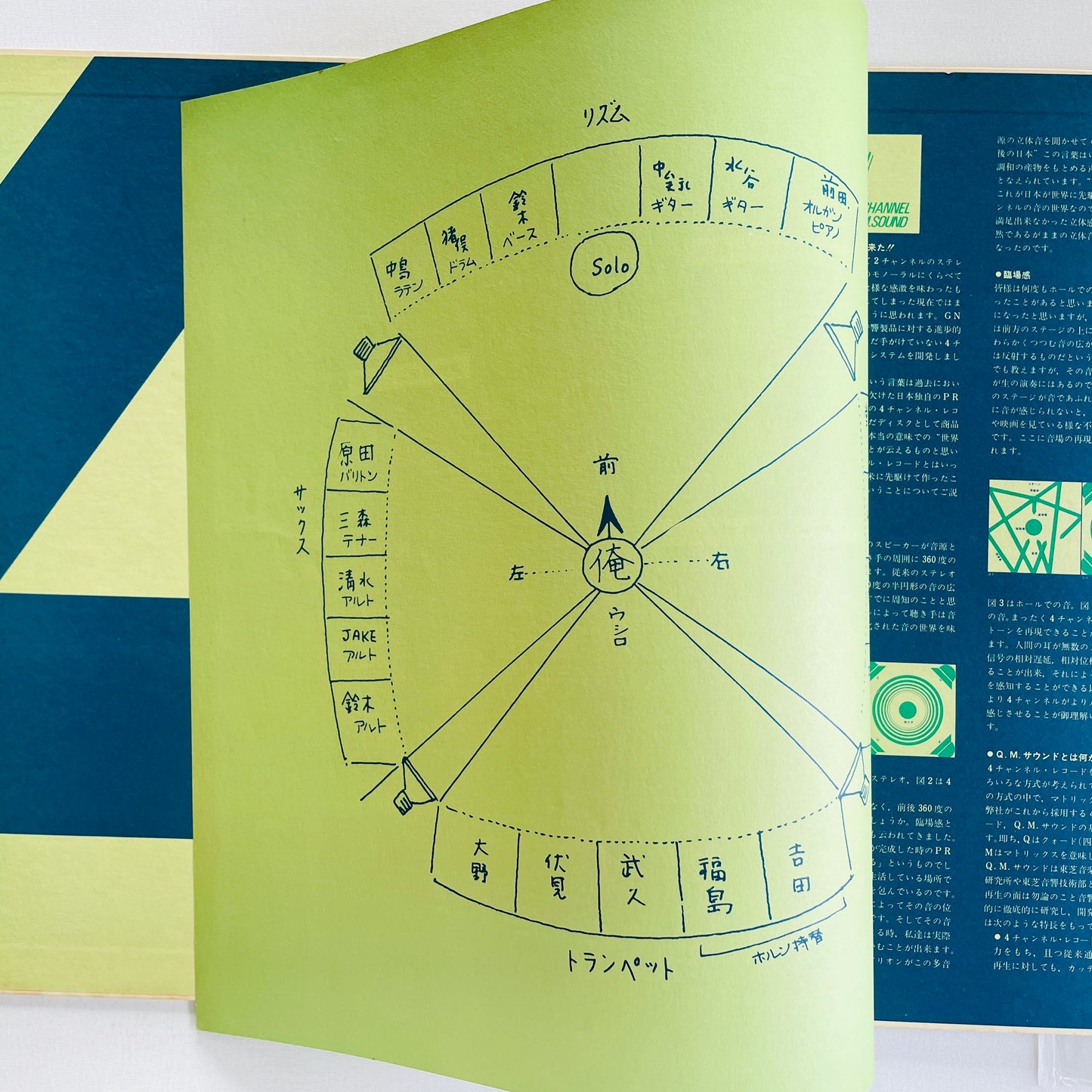 Takeshi Inomata & The Third – Morning Glory (Original, Promo)