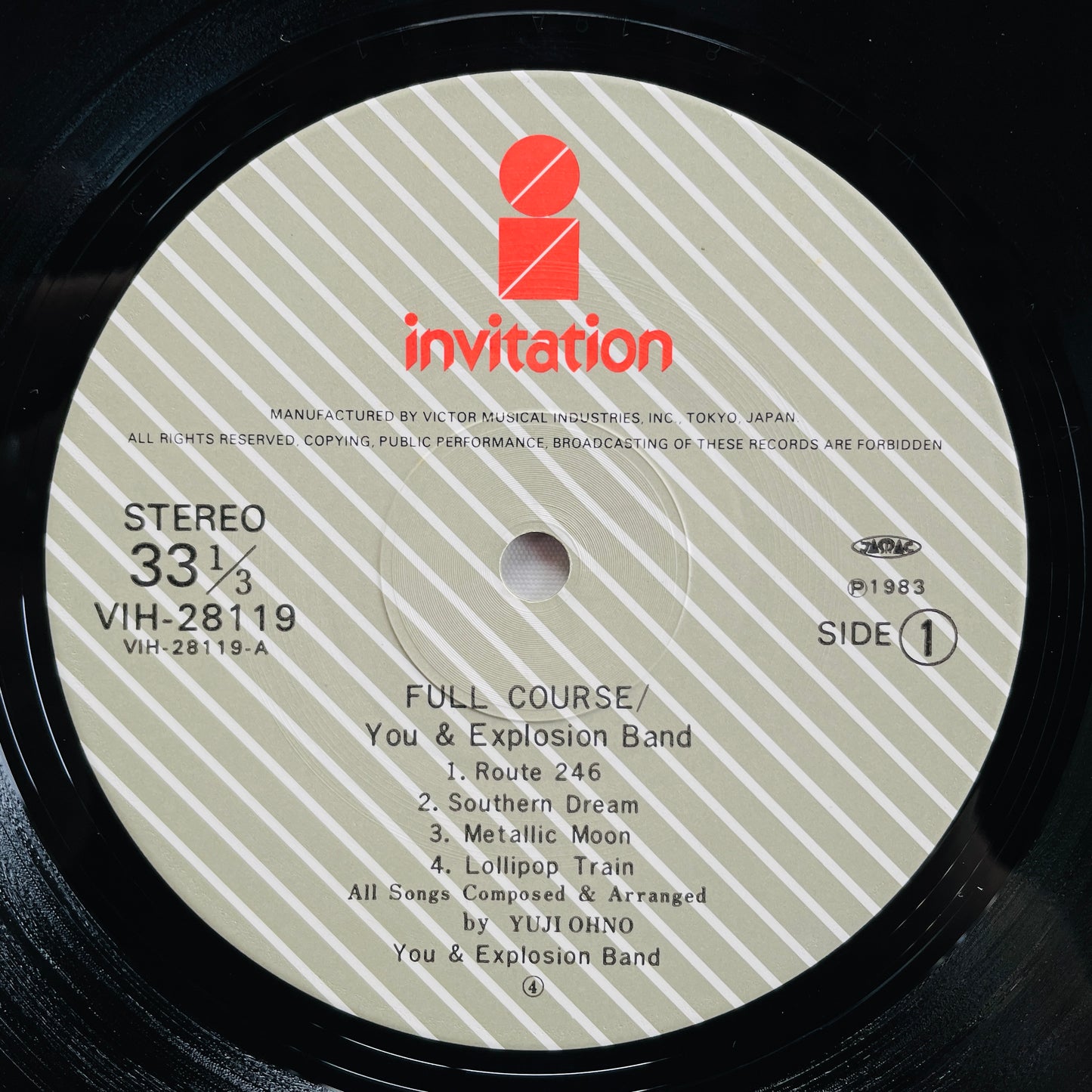 You & Explosion Band - Full Course (Original)