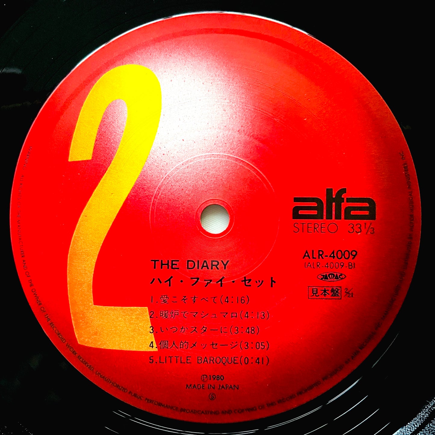 Hi-Fi Set – The Diary