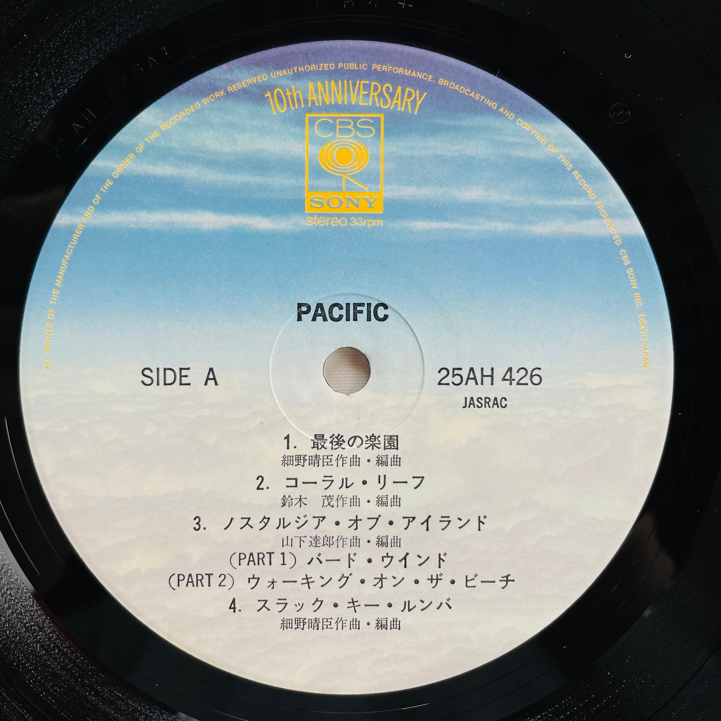 Haruomi Hosono, Shigeru Suzuki, Tatsuro Yamashita – Pacific (Original)