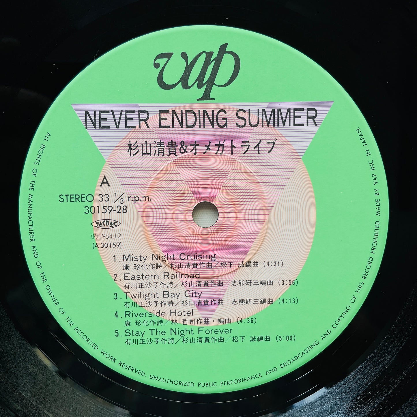 S. Kiyotaka & Omega Tribe - Never Ending Summer (Original)