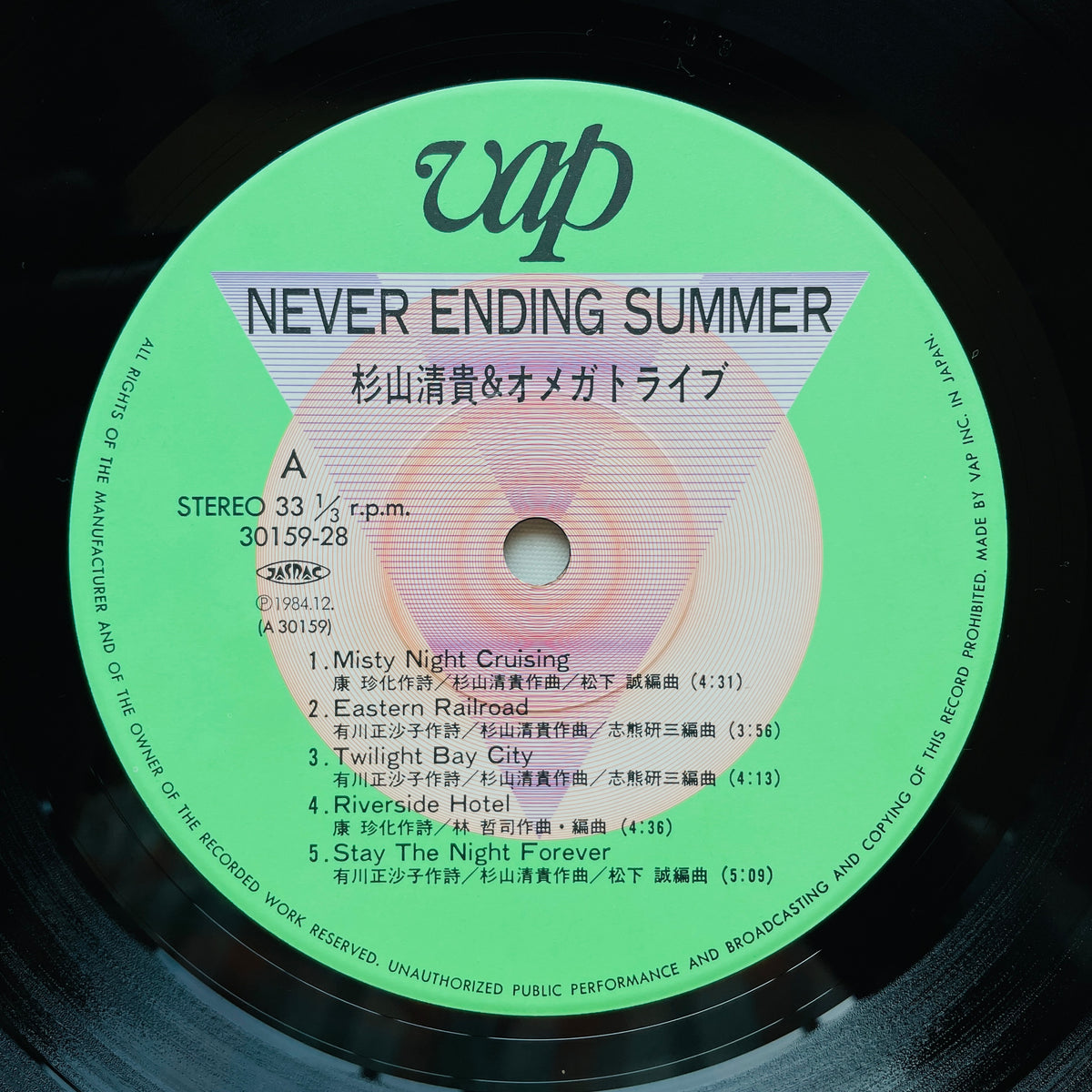 S. Kiyotaka & Omega Tribe - Never Ending Summer (Original)