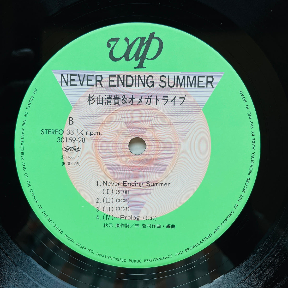 S. Kiyotaka & Omega Tribe - Never Ending Summer (Original)