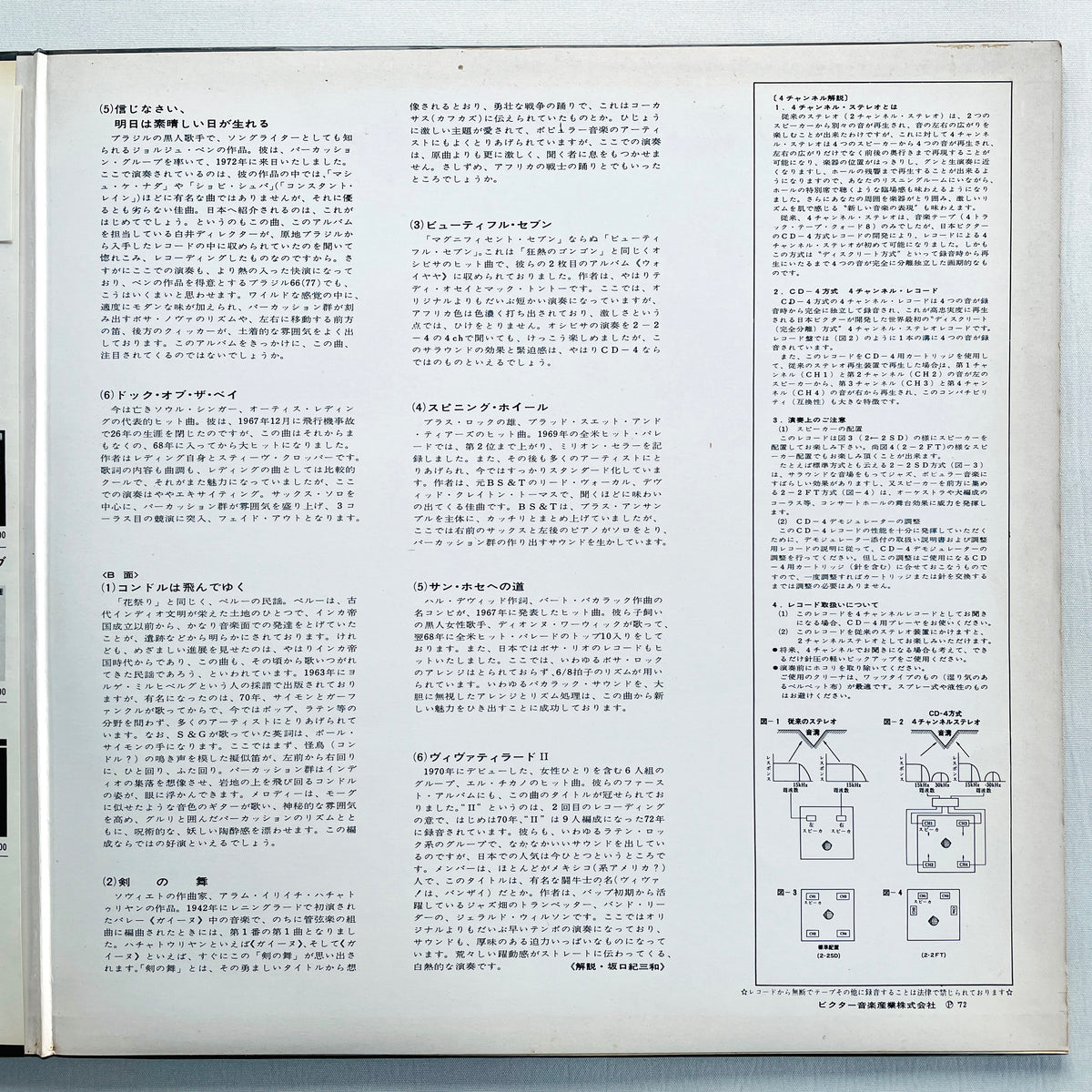 Takeshi Onodera & Los Onoderas – Dynamic Latin Drums (Original, Quadraphonic)