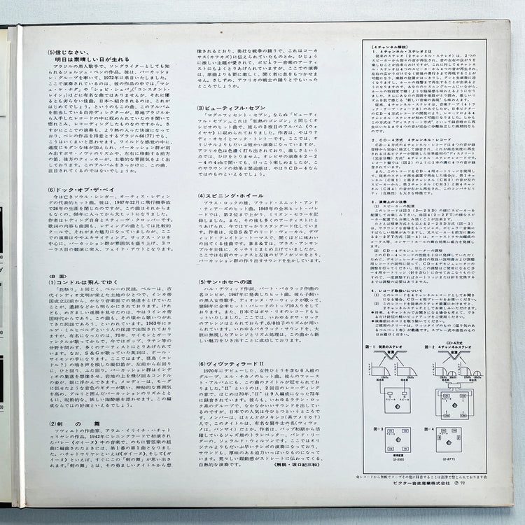 Takeshi Onodera & Los Onoderas – Dynamic Latin Drums (Original, Quadraphonic)