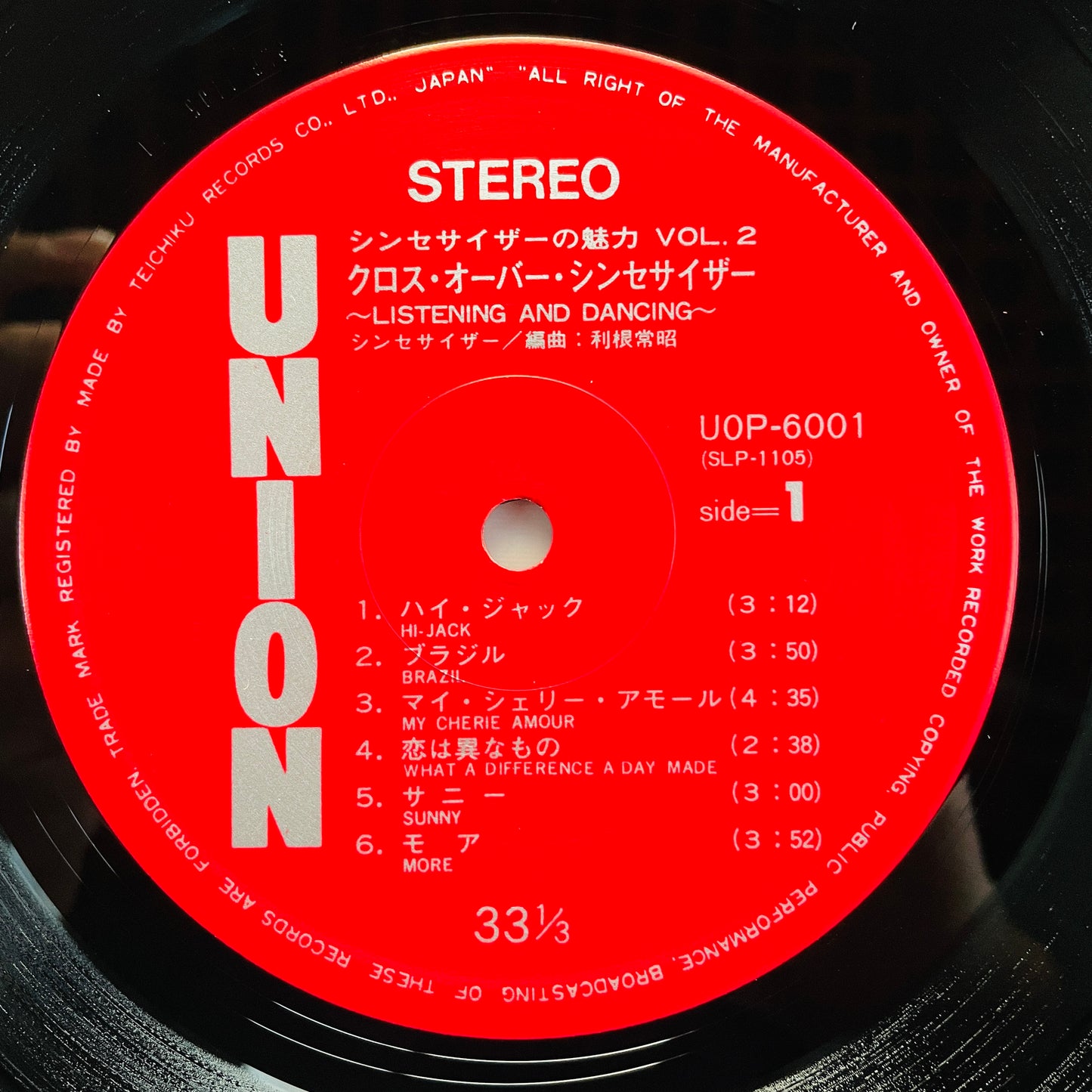 Tsuneaki Tone – Cross Over Synthesizer - All Over Synthesizer Vol.2 (Original)