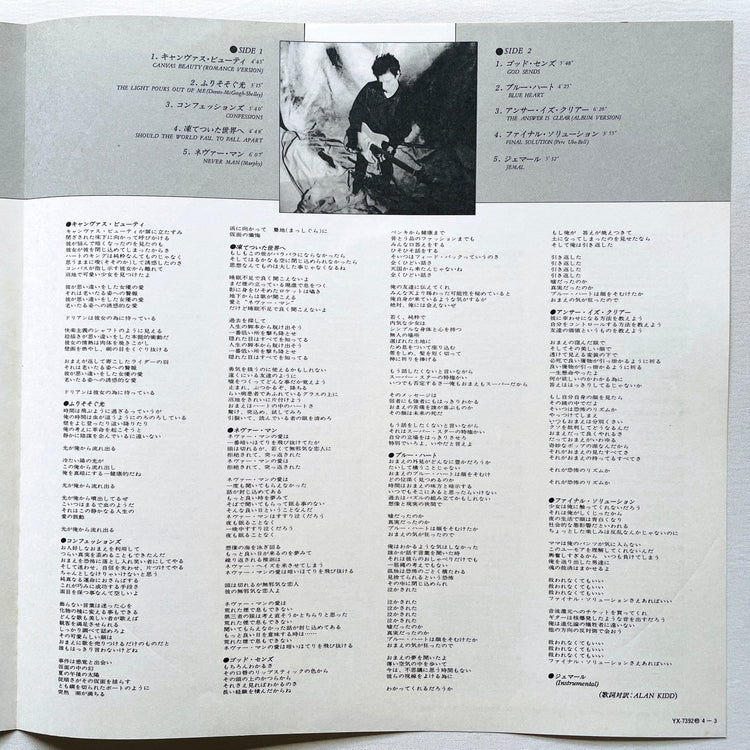 Peter Murphy – Should The World Fail To Fall Apart (Japanese Press) - Portal Records