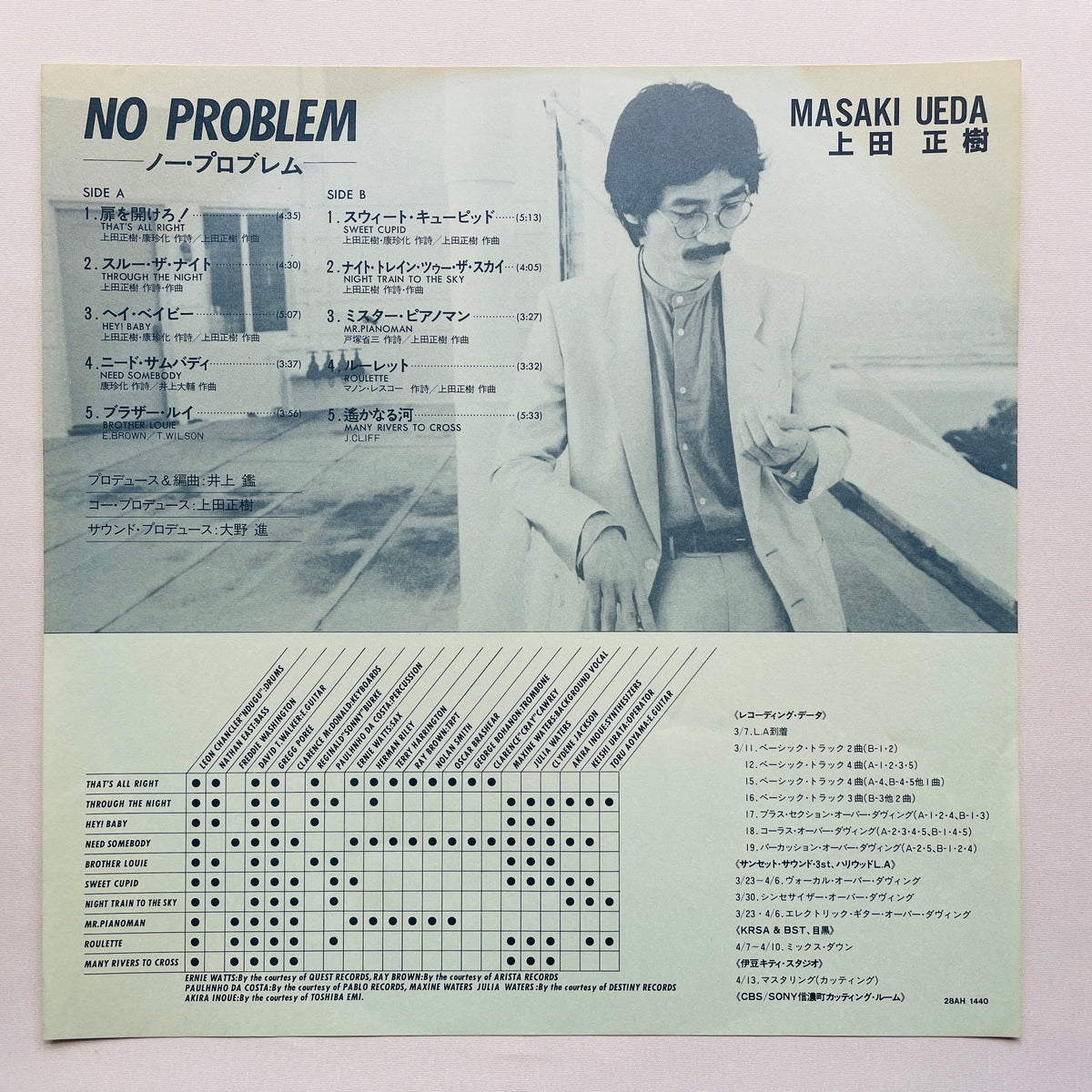 Masaki Ueda – No Problem (Original)